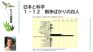 日本と科学（12）「戦争ばかりの白人」令和5年1月12日