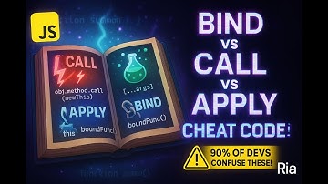 Master call(), apply(), and bind() in JavaScript | Clear Explanation with Examples