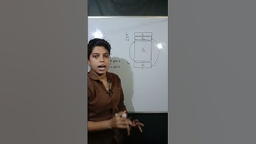 Basic block creation | #compilerdesign #shortsfeed #shorts #compiler #design #shortvideo #viralvid