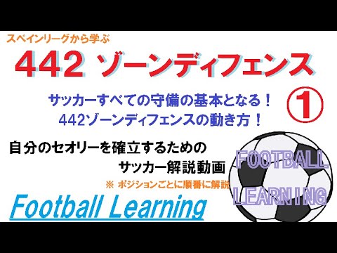 サッカーすべての守備の基本となる442ゾーンディフェンスの動き方 セオリーを確立する Youtube