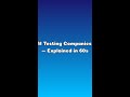 Top 10 AI Testing Companies in 2026 — Explained in 60s
