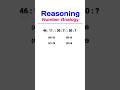 Analogy Reasoning Tricks | Reasoning Analogy | Number Analogy | Analogy Questions