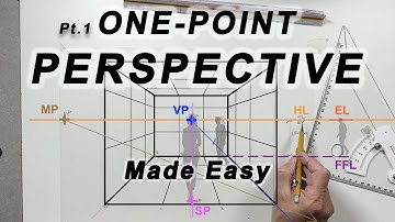 Learn One-Point Perspective for Interior Design | Pt.1: Drawing the Interior Space