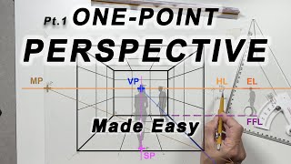 Famous Learn One-Point Perspective for Interior Design | Pt.1: Drawing the Interior Space Net Worth