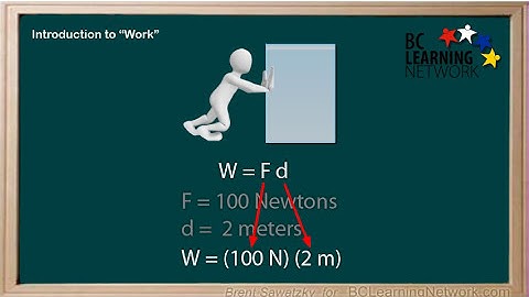_WCLN - Physics - Energy 4 - Calculating Work