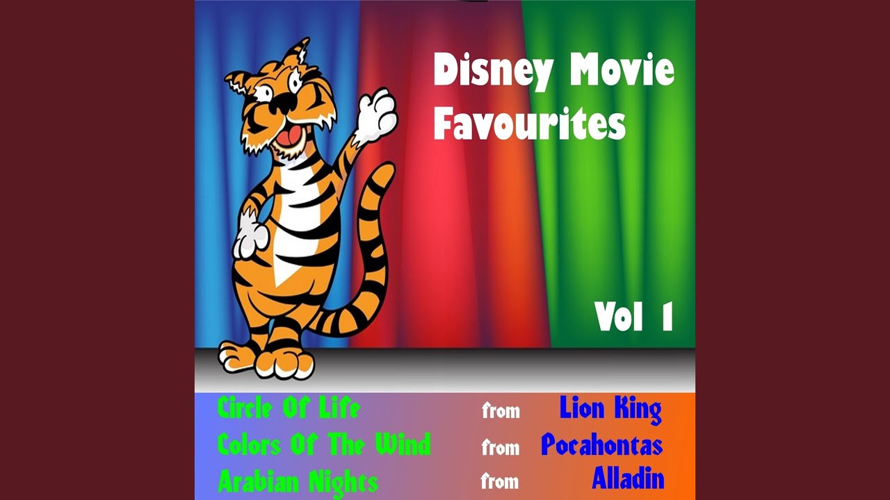 Les Poisson Little Mermaid YouTube les-poisson-little-mermaid-youtube