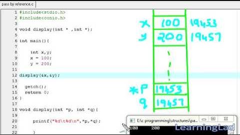 32   Pass By Reference in C Programming Language Video Tutorials