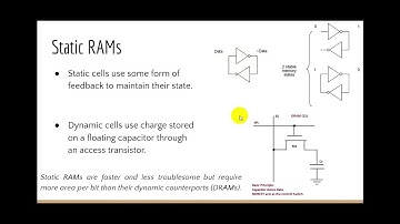 SRAM PART 1: Introduction to Static RAM & Dynamic RAM (Circuit & Working principles)