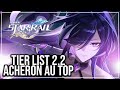 Tier list 22 acheron au sommet  les tops team  personnages du jeumeta  honkai star rail