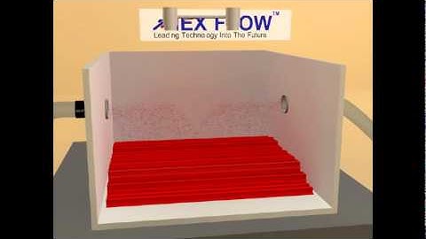 Steam From Room (Air Amplifier)