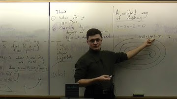 Lecture 2012.01.24 Part 03/10 A Unified Way of Thinking about a Curve