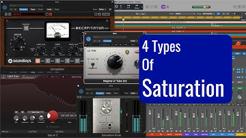A Look At & Listen To The Different Types Of Saturation (Music Production & Mixing)