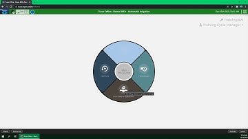 Cycle Manager+: Wheel Menu Navigation (ALL Controllers)