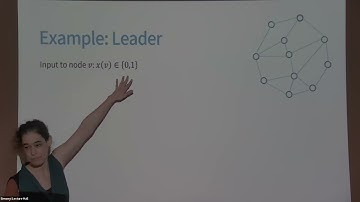 Computationally Sound Proofs of Network Properties - Rotem Oshman