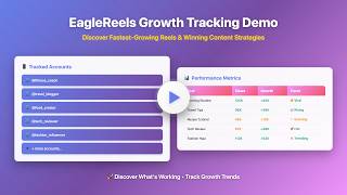 Track Competitor Instagram Reels &amp; Find Trending Content | EagleReels Free Tool