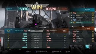 1 Cheap Raid Vs 5 Cheap Raids