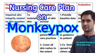 Nursing Care Plan On Monkeypox //Nursing care plan for Monkeypox nursingcareplan monkeypox