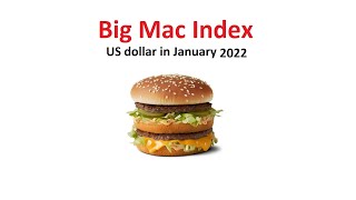 Big Maс index 2022