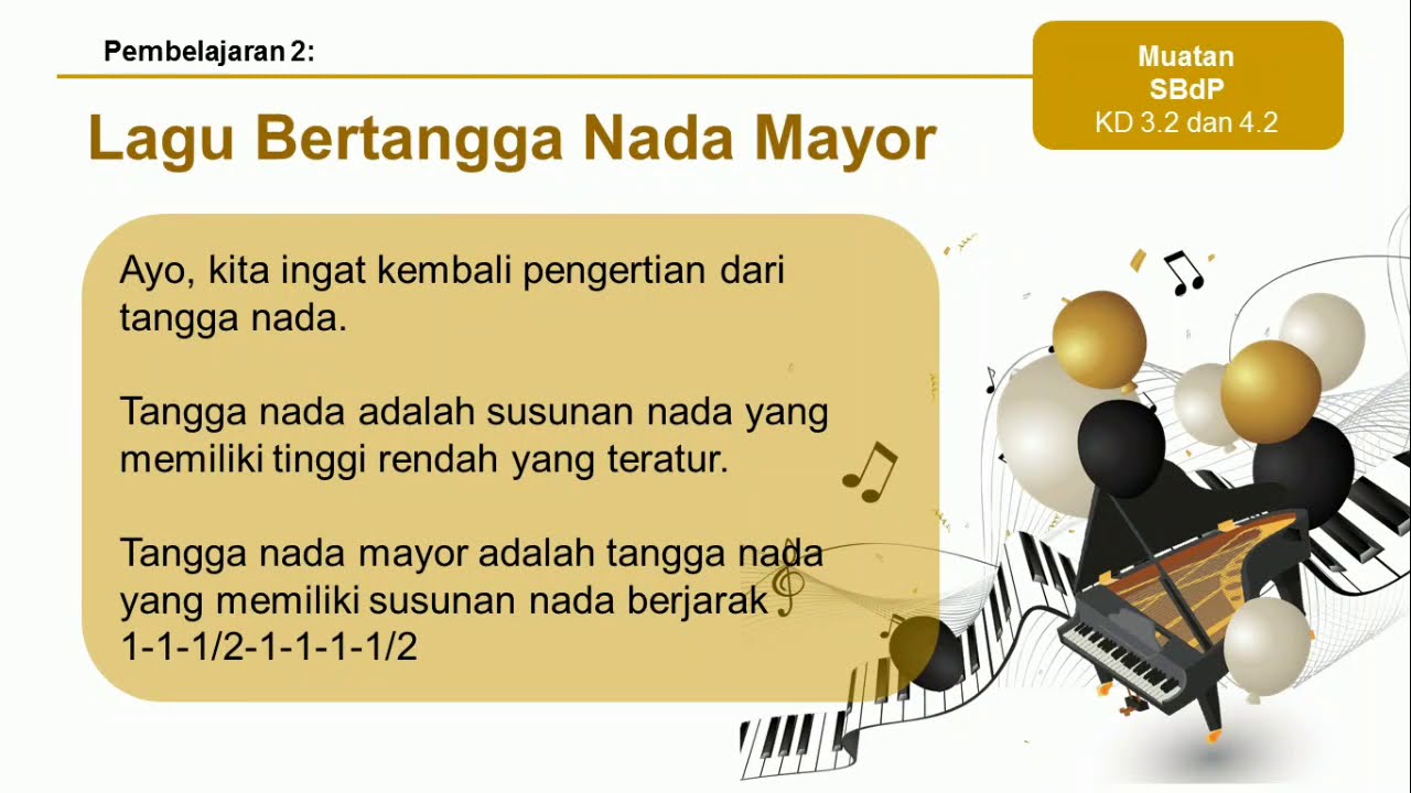 Memahami Perbedaan Tangga Nada Mayor Dan Minor Materi Sbdp Kelas V