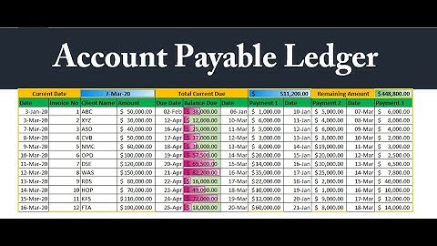 Make Account Payable Report In Excel