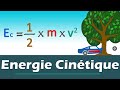 Energie Cinétique 