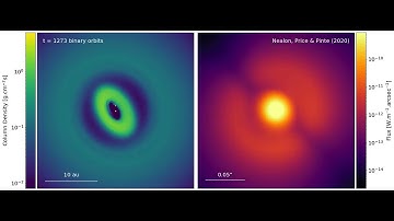 Rocking shadows in broken circumbinary discs