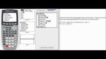 12x_L2b_MP15e - Finding Break Even Point Graphically