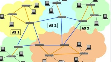 what is a backbone router