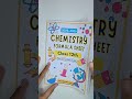Class 12 Chemistry Formula Sheet | All Important Formulas for Board Exams