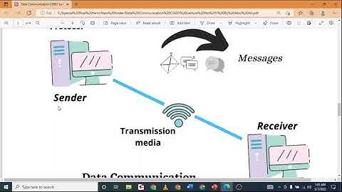 What is Communication? What is Data Communication?