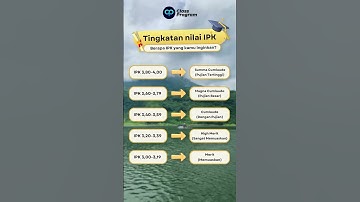 Tingkatan nilai IPK