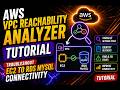 AWS VPC Reachability Analyzer Tutorial | Troubleshoot EC2 to RDS MySQL Connectivity