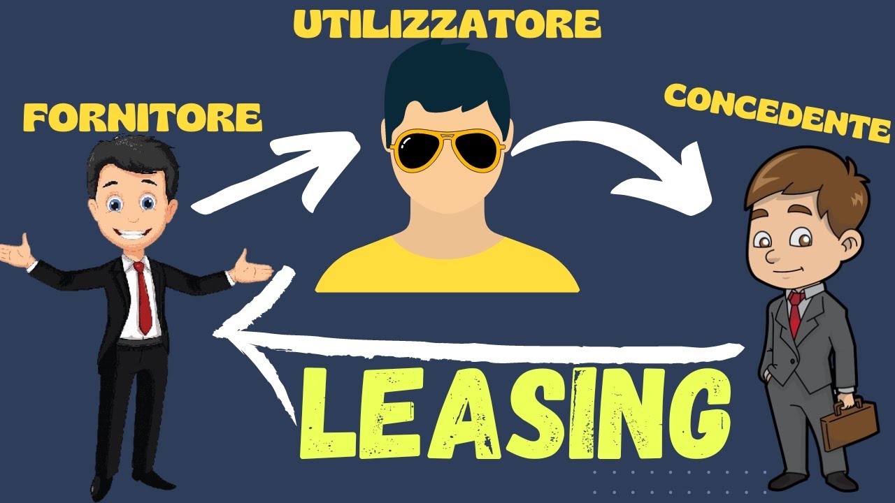 Il CONTRATTO di LEASING - guida completa