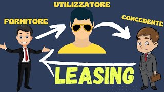 Il Contratto Di Leasing - Guida Completa