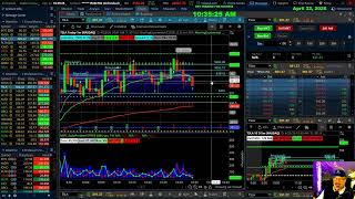 Professors Live Morning: Scalping Large Caps: Strike and Recoil Strategy