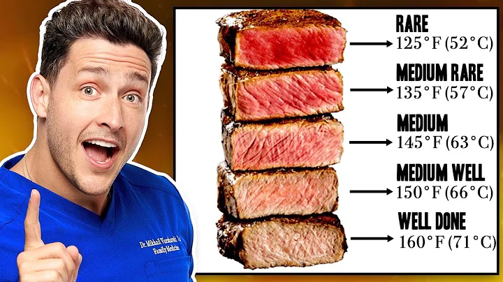 Which Meat Temperature is Healthiest? | Responding To Comments - DayDayNews