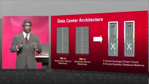 Thomas Kurian, EVP, Oracle_ OpenWorld 2010 Highlights(480p_H.264-AAC).mp4