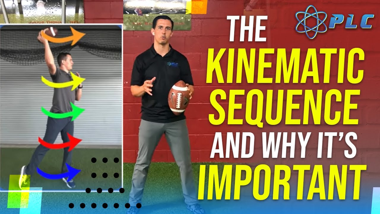 The Kinematic Sequence & Why It's Important to Quarterbacks