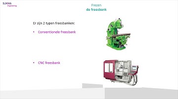 Fabrikagetechnieken 1.10