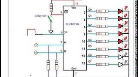 Shift Register animation