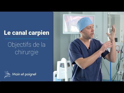 Opération du canal carpien - Présent par Dr Laurent Thomsen chirurgien spécialiste de la main
