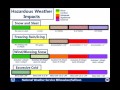 Update On Winter Storm Affecting Wisconsin On 3/23 And 3/24