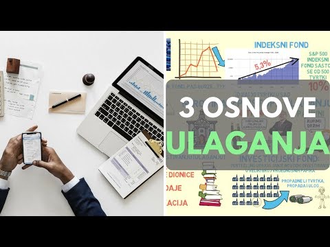 Video: Financijska Ulaganja I Njihove Značajke