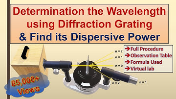 Determination of Wavelength & Dispersive Power | Diffraction Grating | Practical File