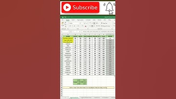 #excel tricks #logical formula if and #MIS question #shorts and #reels view