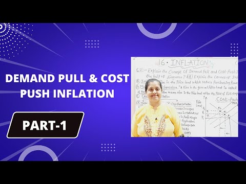 Demand Pull &