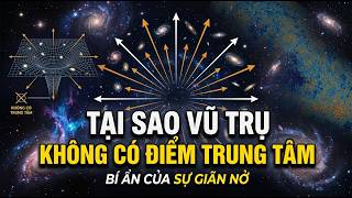 Download lagu Are We Really at the CENTER of the Universe?