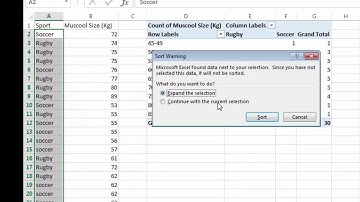 How to:  Overlay Histograms and Data Analysis Tool Pak In Excel