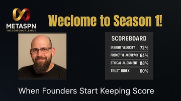 Meta-Athlete Day 0.2 – The Game Before the Game | The Idea Supply Chain