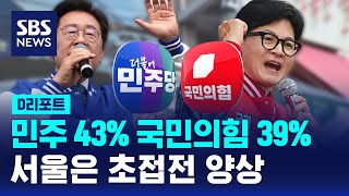 민주 43% 국민의힘 39%…서울 초접전 / SBS /…